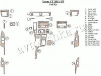 Декоративные накладки салона Lexus CT 2011-н.в.