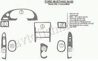 Декоративные накладки салона Ford Mustang 1994-2000 Откидная крыша, базовый набор, 9 элементов.