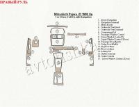 Mitsubishi Pajero, Pinin (98-) декоративные накладки под дерево или карбон (отделка салона), полный набор, c навигацией 2 или 4 двери, правый руль