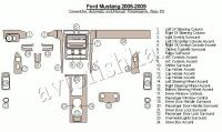 Декоративные накладки салона Ford Mustang 2005-2009 Откидная крыша, базовый набор