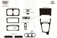 Renault Laguna 1998-2001 декоративные накладки (отделка салона) под дерево, карбон, алюминий