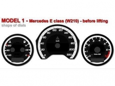 Mercedes W210 E class 1995-1999 светящиеся шкалы приборов - накладки на циферблаты панели приборов, дизайн № 1