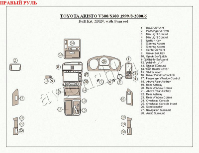 Toyota Aristo V300/S300 (99-00) декоративные накладки под дерево или карбон (отделка салона), полный набор, 2DIN, c люком , правый руль