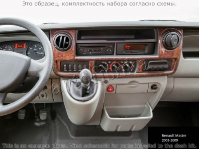 Renault Master 2003-2009 декоративные накладки (отделка салона) под дерево, карбон, алюминий