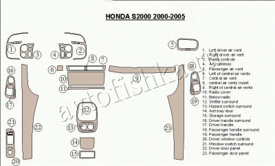 Декоративные накладки салона Honda S2000 2000-2005 полный набор, 23 элементов.