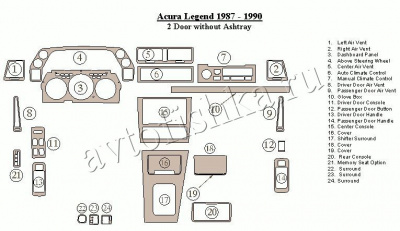 Декоративные накладки салона Acura Legend 1987-1990 2 двери, без пепельницы